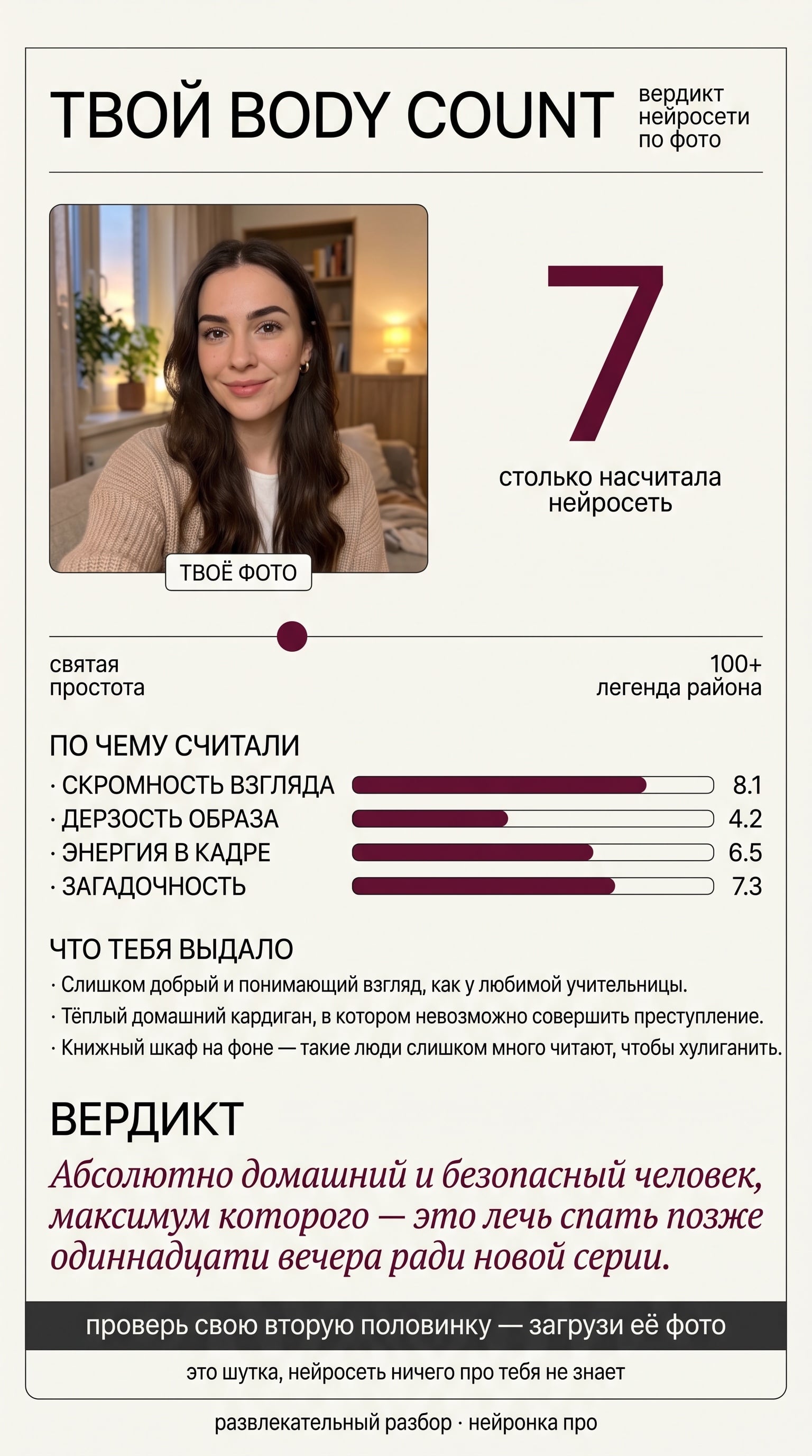 Шаблон «Твой body count» — пример результата нейросети