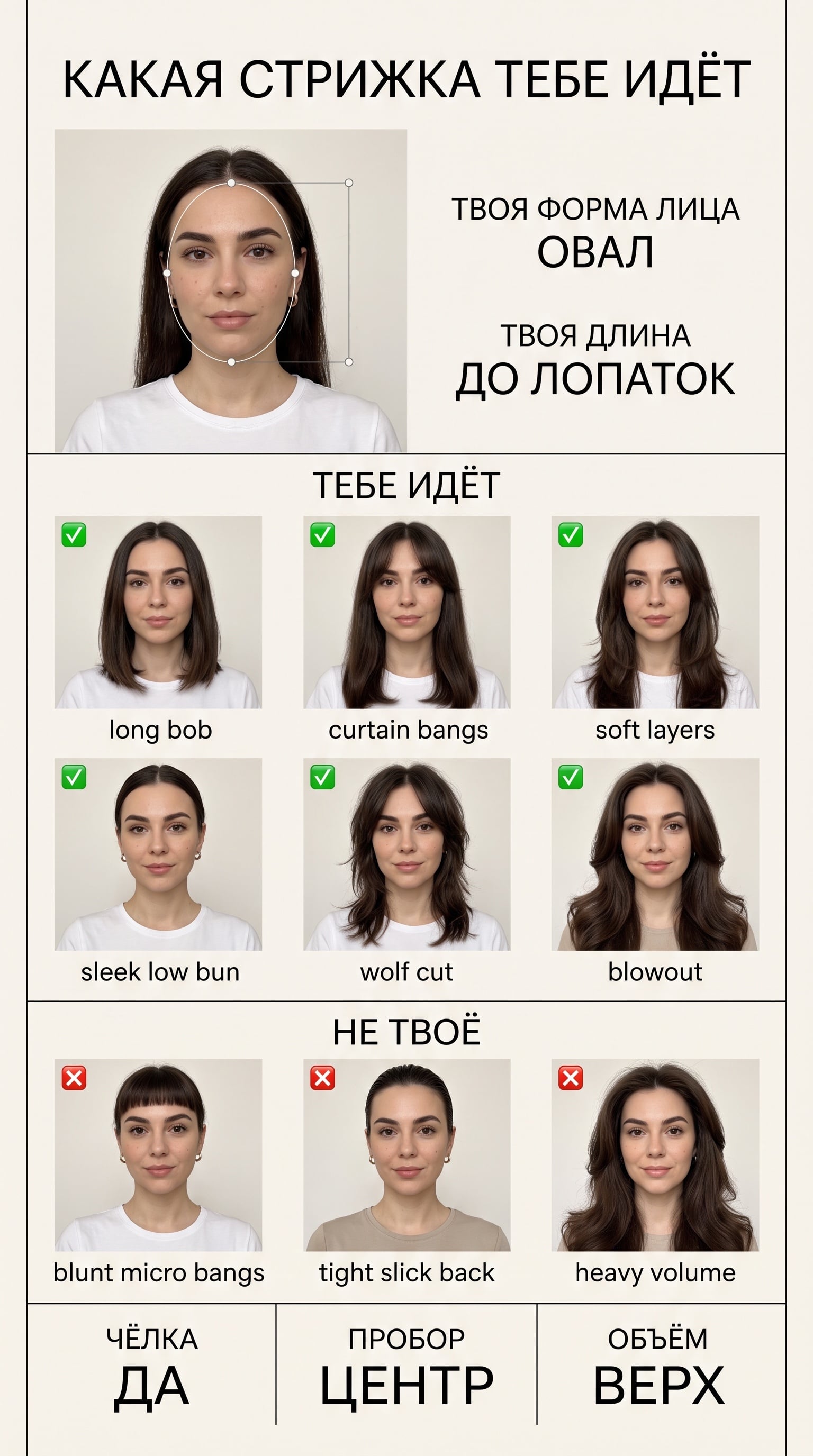 Шаблон «Какая стрижка тебе идёт» — пример результата