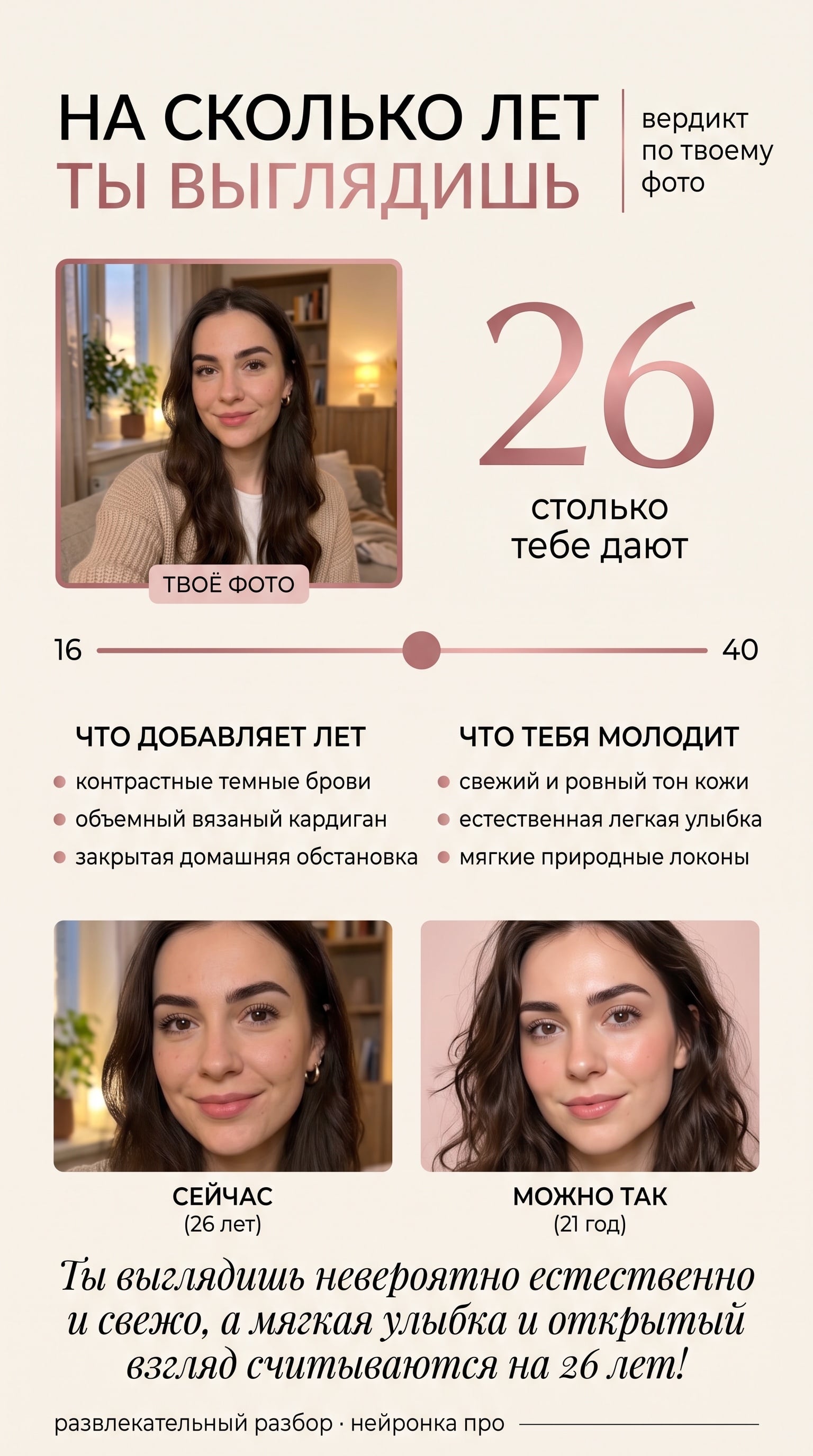 Шаблон «На сколько лет ты выглядишь» — пример результата